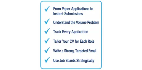 JobBoard